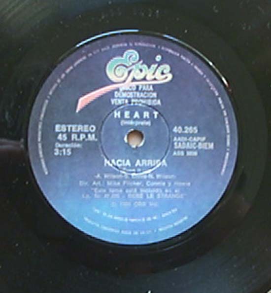 HEART - Even It Up